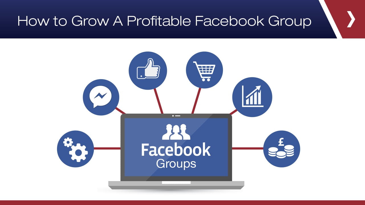 How to Grow a Profitable Facebook Group | Internet ...