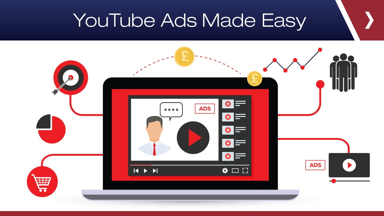 YouTube Ads Made Easy | Internet Business School